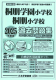 2025年度版 首都圏版（21）桐朋学園小学校・桐朋小学校 過去問題集