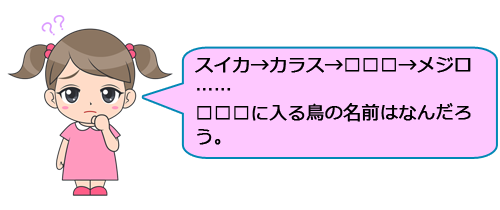 スイカ→カラス→□□□→メジロ……□□□に入る鳥の名前はなんだろう。