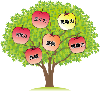 木