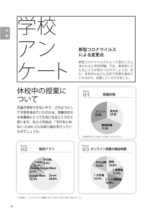 Sale 87 Off 平２８ 近畿圏 愛知県 国立 私立小学校 Terahaku Jp
