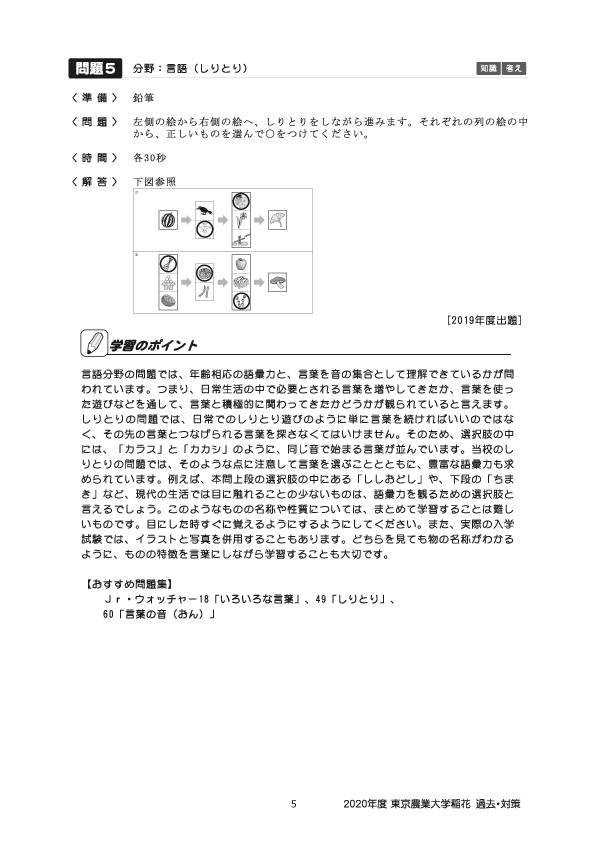 東京 農業 大学 補欠 合格 2020